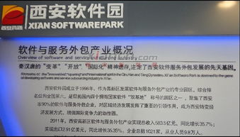 西安軟件園 軟件外包服務產業的聚集高地，匯聚西安九成企業